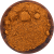 Turkish Spice Blend