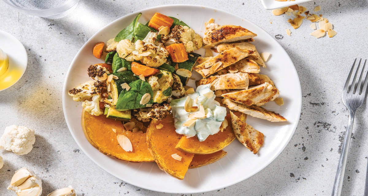 Mumbai Spiced Chicken Recipe HelloFresh