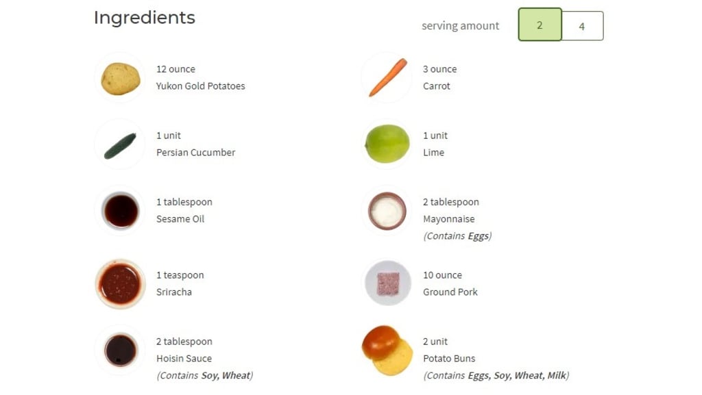 https://img.hellofresh.com/f_auto,fl_lossy,q_auto,w_1024/hellofresh_website/us/user-guides/meal-prepping/HelloFresh-meal-prepping-ingredients.jpg