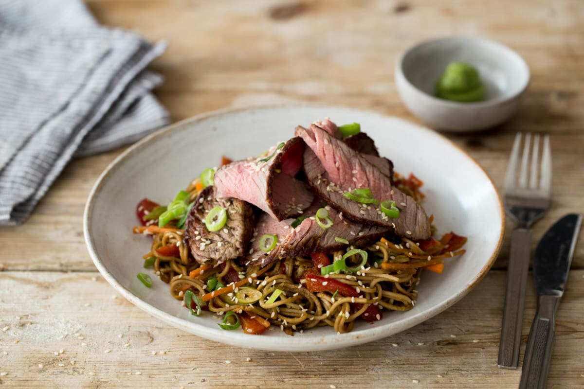 Wasabi-Glazed Steak