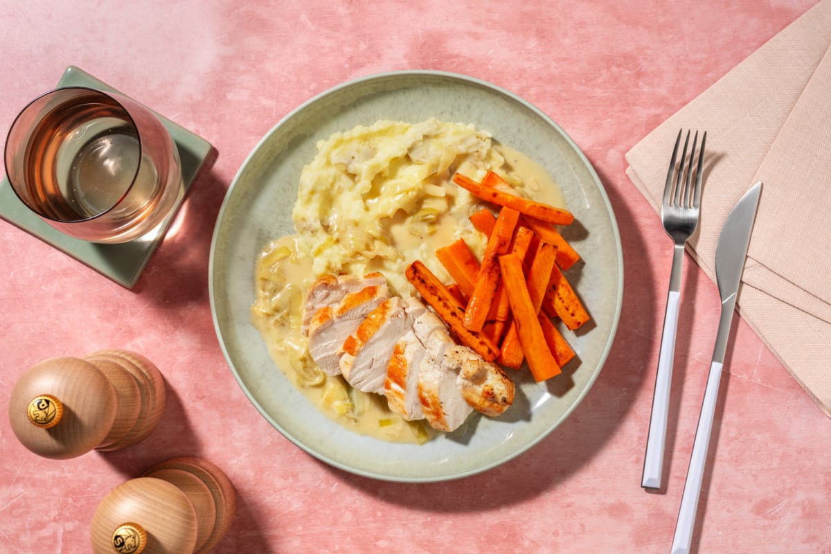 Creamy Mustard Chicken