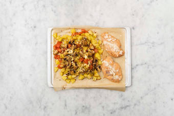 Pouletbrust marinieren