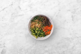 Direction le Vietnam