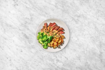 Modularity step (under step 3)