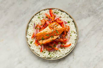 Modularity Step (under step 2)