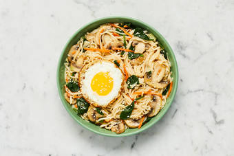 Modularity step (under step 3)