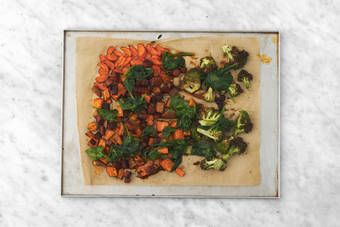 Bring it all together