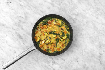 Bring it all together