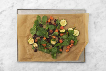 Bring it all together