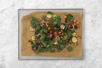 Bring it all together