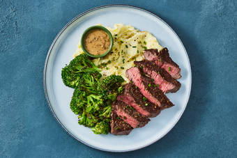 Modularity Step (under step 3)