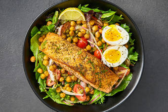 Modularity step (under step 5)