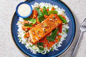 Modularity Step (under step 3)