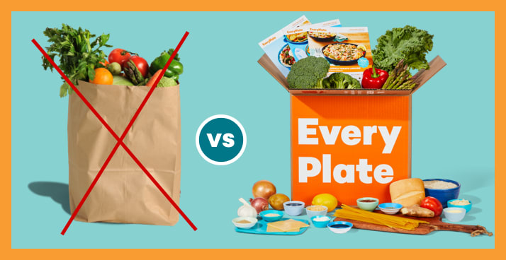 Every Plate logo