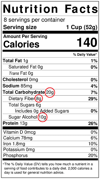 How to calculate keto net carbs