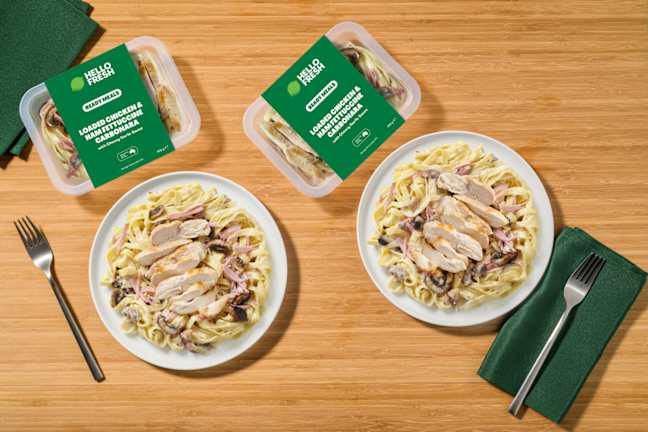 Loaded Chicken & Ham Fettuccine Carbonara