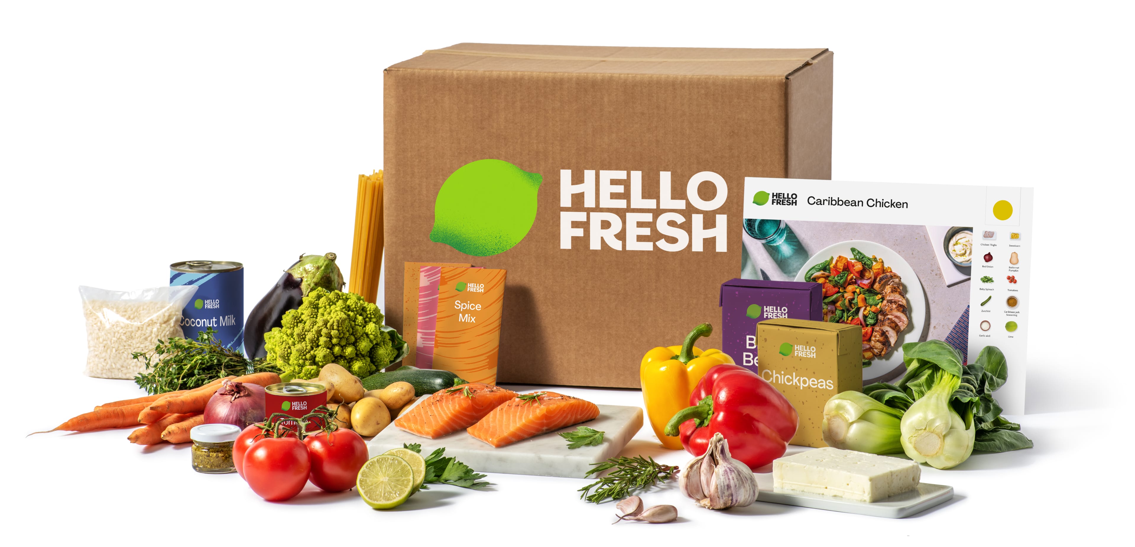 <h2>Food subscription boxes: Dinner is solved</h2>
