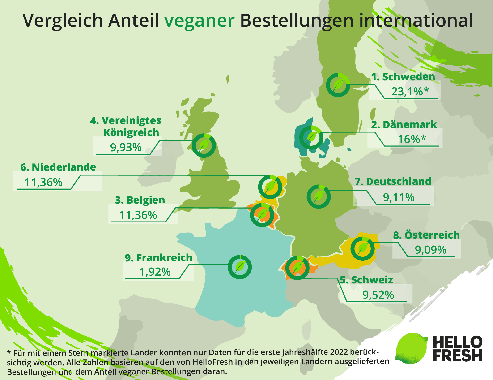 <h2>Europavergleich: jedes vierte Gericht in Schweden vegan, Deutschland hat Luft nach oben</h2>