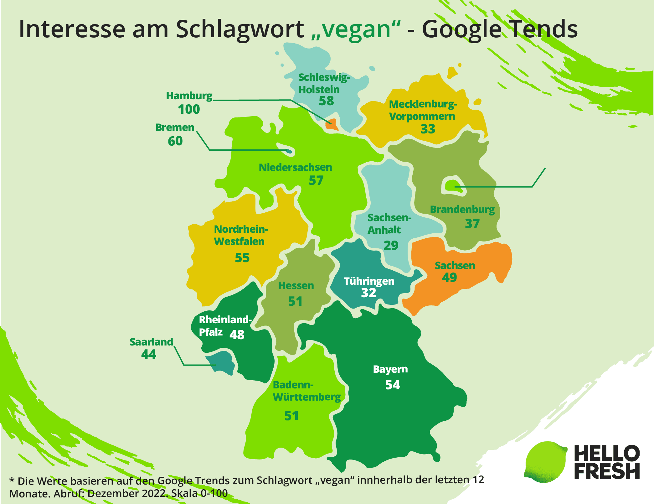 <h2>In Hamburg herrscht das größte vegane Interesse, Sachsen Anhalt Schlusslicht </h2>
