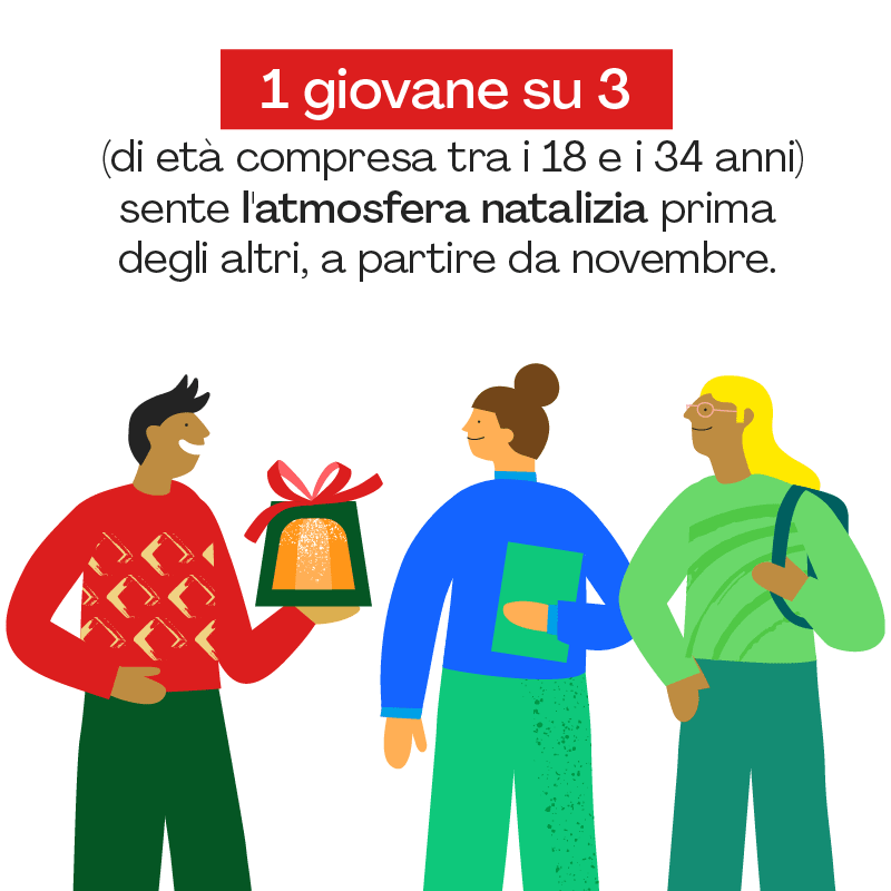 <h2><b>Quando lo spirito del Natale è nell'aria...</b></h2>