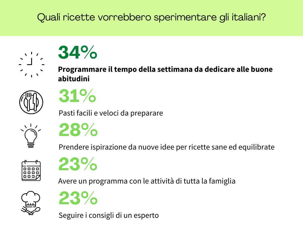<h2>Un'impresa possibile</h2>