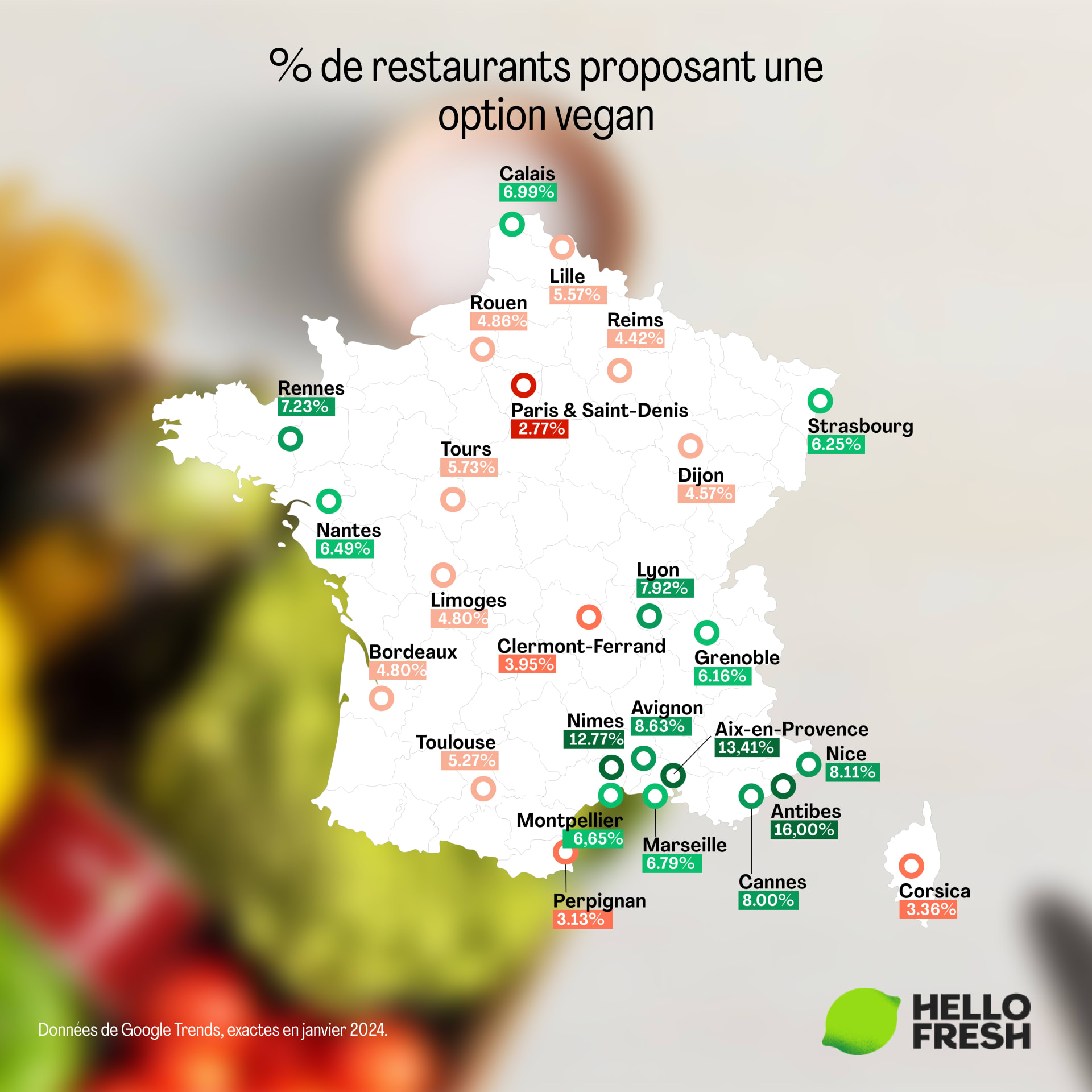 Quel est le pourcentage global de restaurants qui proposent des plats végans ?