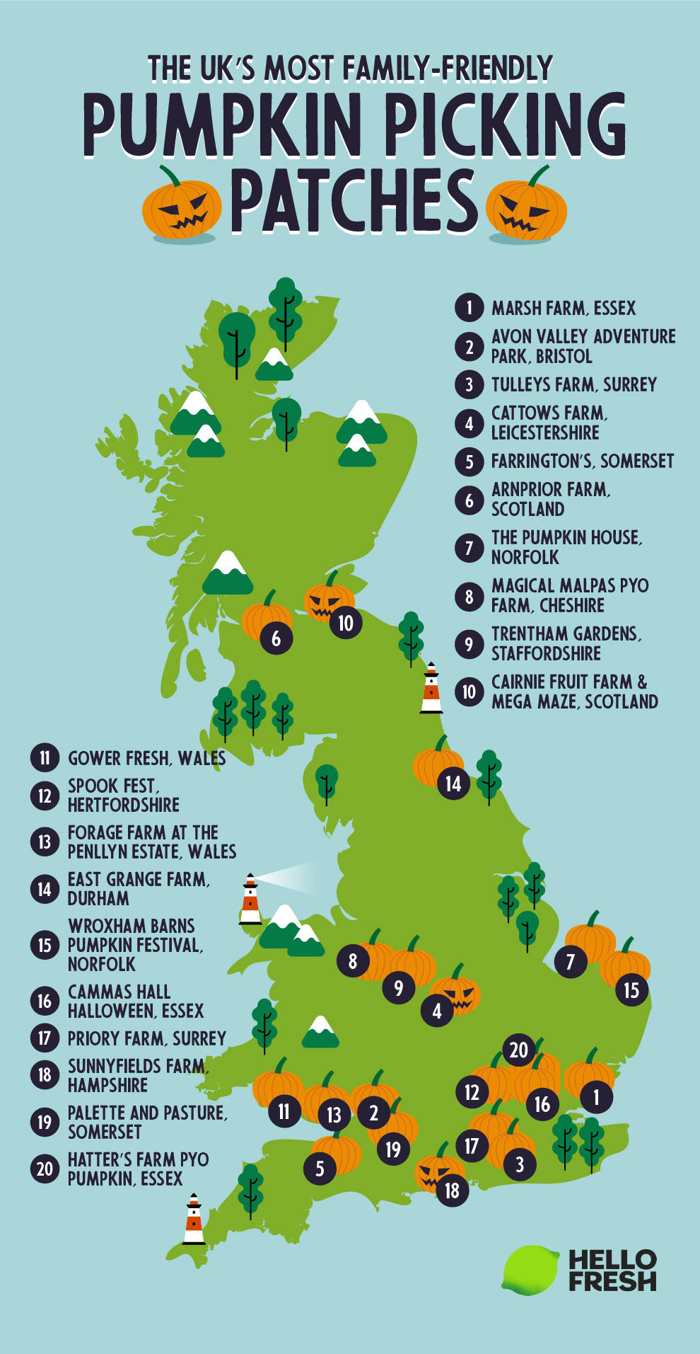 Pumpkin Recipes and Best UK Pumpkin Patches - HelloFresh