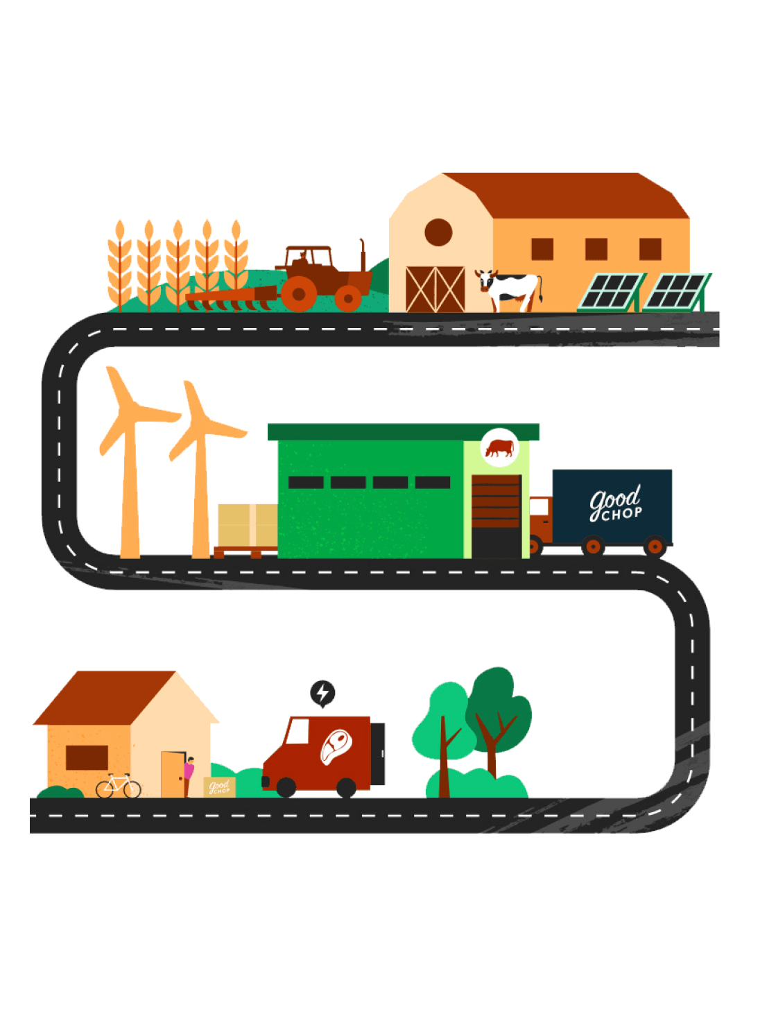 MORE CONVENIENCE: FLEXIBLE DELIVERY RIGHT TO YOUR DOOR
