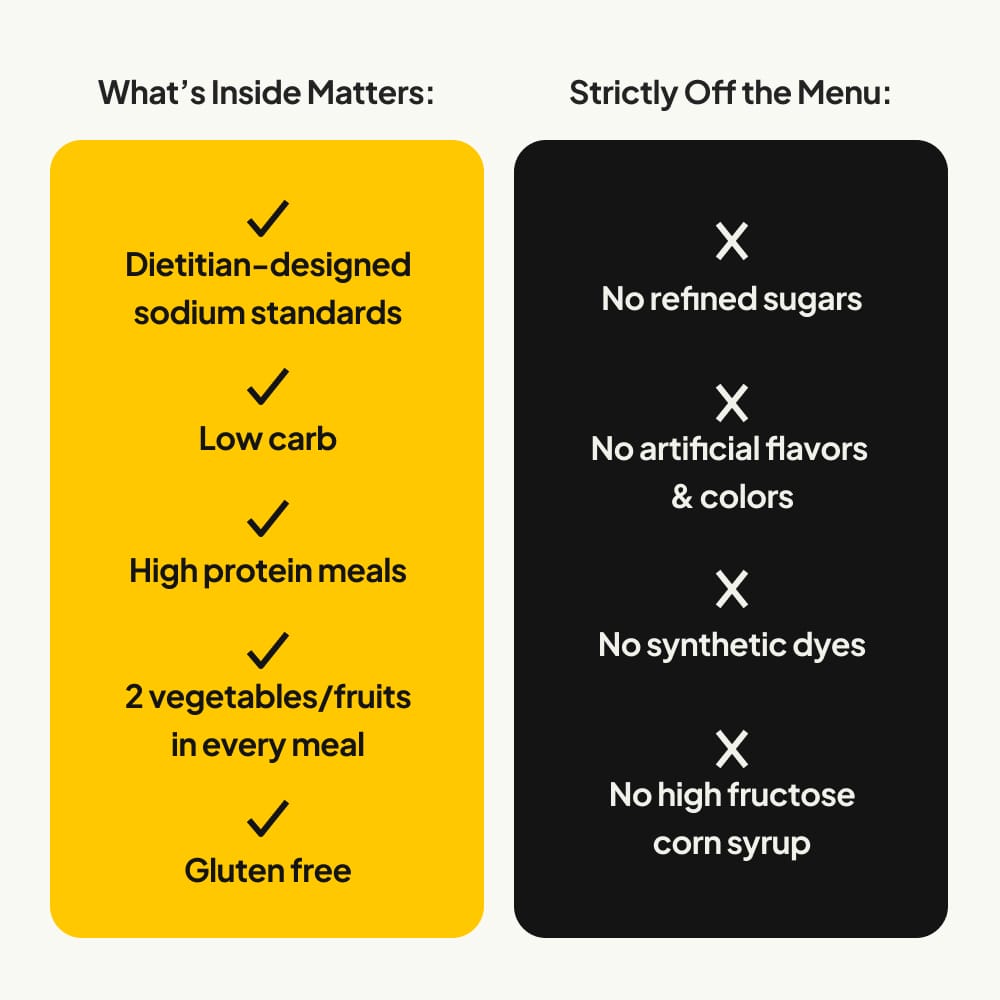 We’re Serious About What Goes In—and What Stays Out