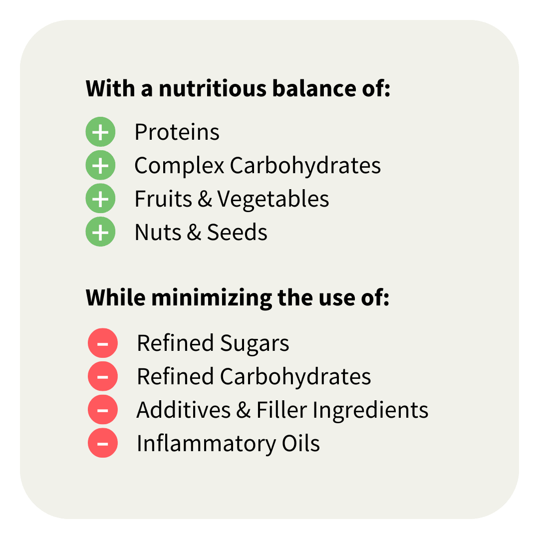 WELL-BALANCED FOOD DELIVERY FOR EMPLOYEES MEANS WHOLESOME INGREDIENTS