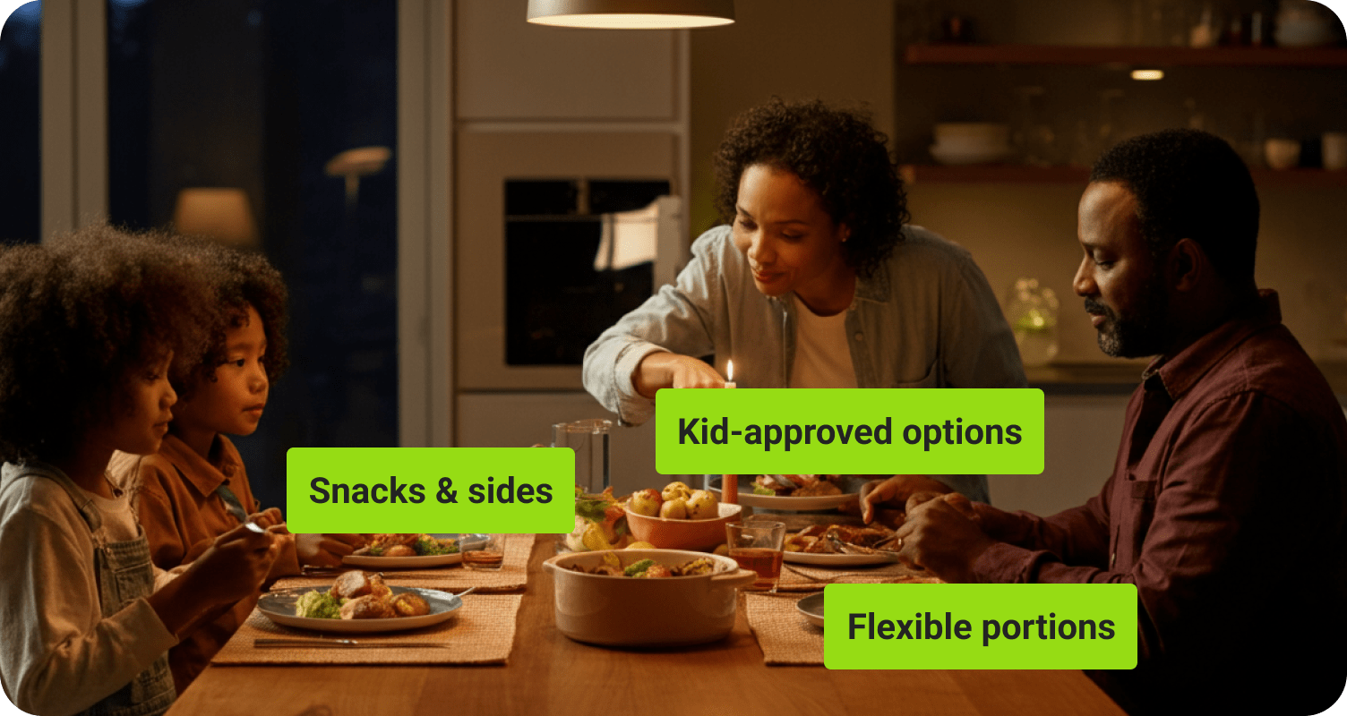 93% of our customers feel less stressed at dinner time