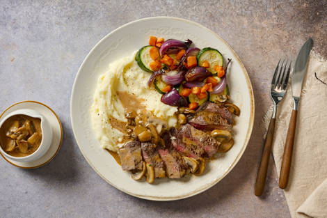 Rump Steak and Creamy Mushroom Sauce