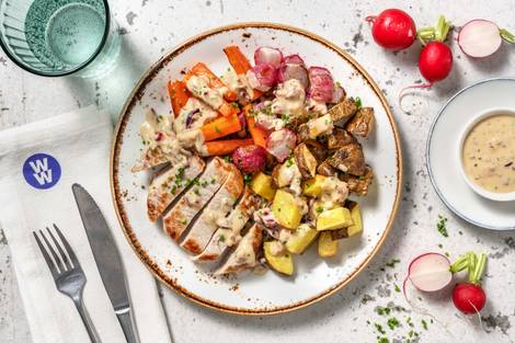 Pork Steaks and Mustard Chive Sauce